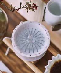 Prism Paper Filter Negotiator