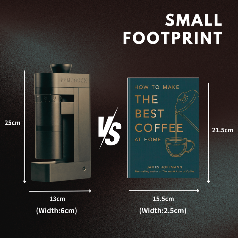Femobook A4Z Electric Coffee Grinder